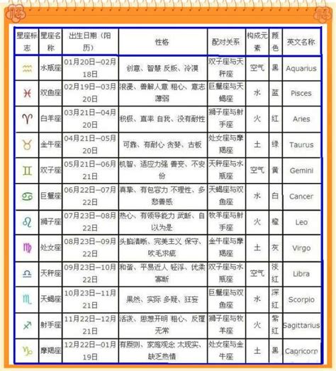 7月9日生日|7月9日出生的人